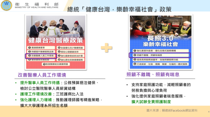 總統「健康台灣，樂齡幸福社會」政策
