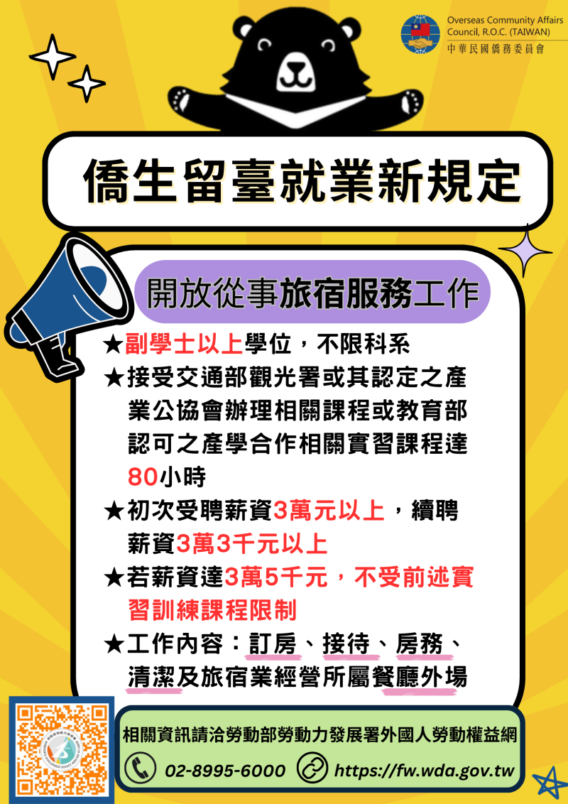 勞動部開放僑外生畢業後從事旅宿服務工作，自113年8月28日起實施