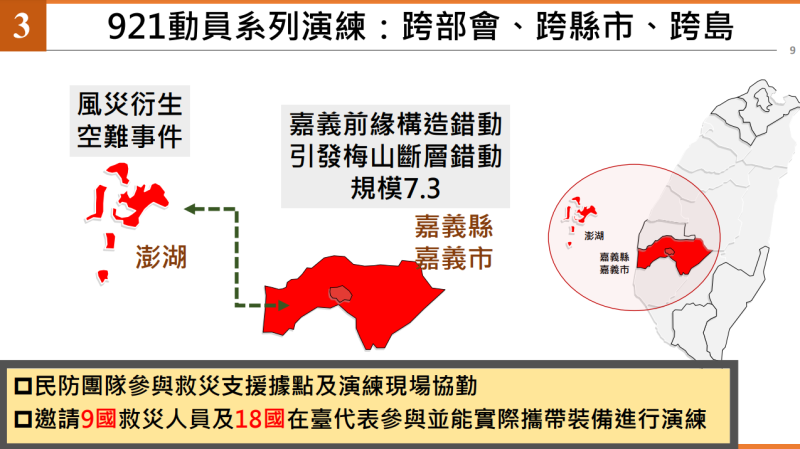 921動員系列演練：跨部會、跨縣市、跨島