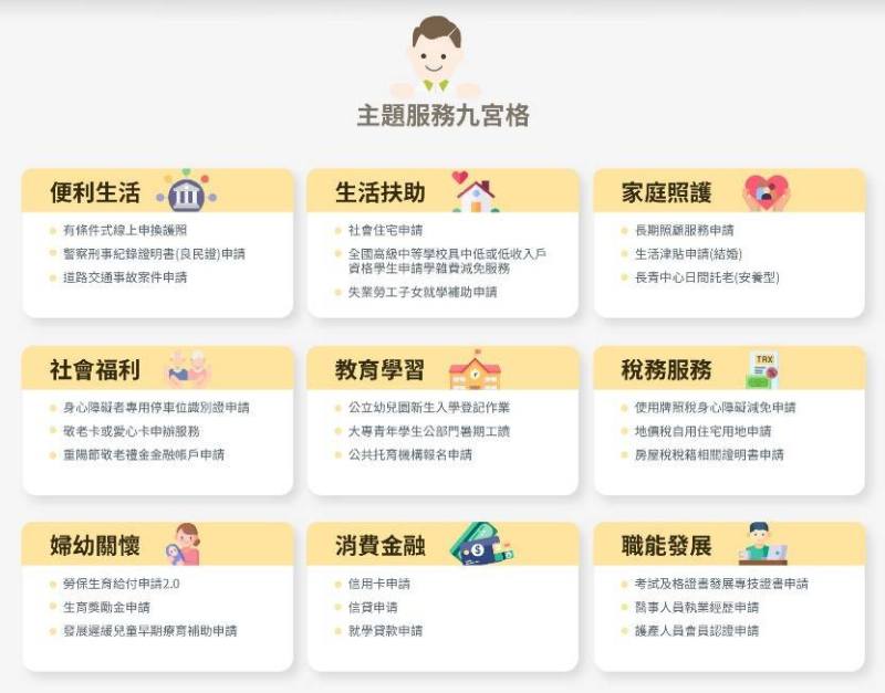 MyData攜手地方政府 推動家庭照護主題服務 讓生活更Easy！