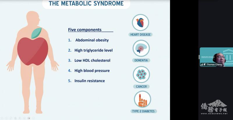 主講者鄭新霖醫師介紹代謝症候群
