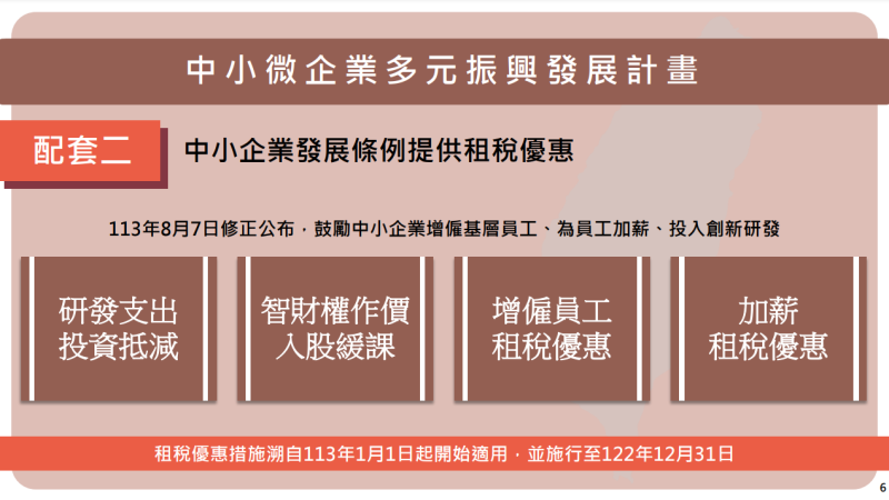 配套二 中小企業發展條例提供租稅優惠