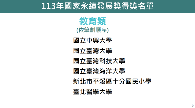 113年國家永續發展獎得獎名單-教育類