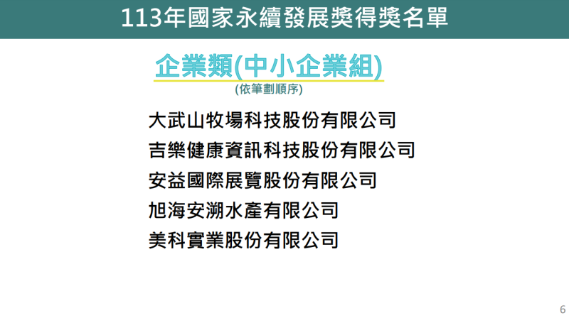 113年國家永續發展獎得獎名單-企業類(中小企業組)