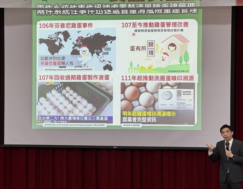 行政院食品安全辦公室主任許輔（圖）21日在福和會2024食品安全論壇中表示，預計自2025年起，全國連鎖餐飲店如早餐店、烘焙店等，擬強制使用噴印溯源的洗選蛋，但這需要跨部會合作，農業部、衛福部及上下游都需配合，違規配套等細節也還要進一步討論，才能達到成效