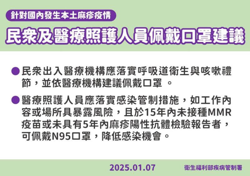 疾管署7日表示，若醫療人員有暴露風險，15年以上未接種MMR疫苗者，建議佩戴N95口罩。（疾管署提供）