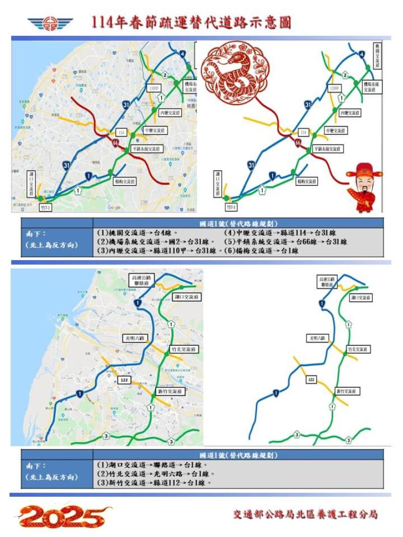 公路局北區養護工程分局表示，預估北部地區在農曆春節期間會有4波車潮。（圖取自公路局北區養護工程分局網頁thbu1.thb.gov.tw）