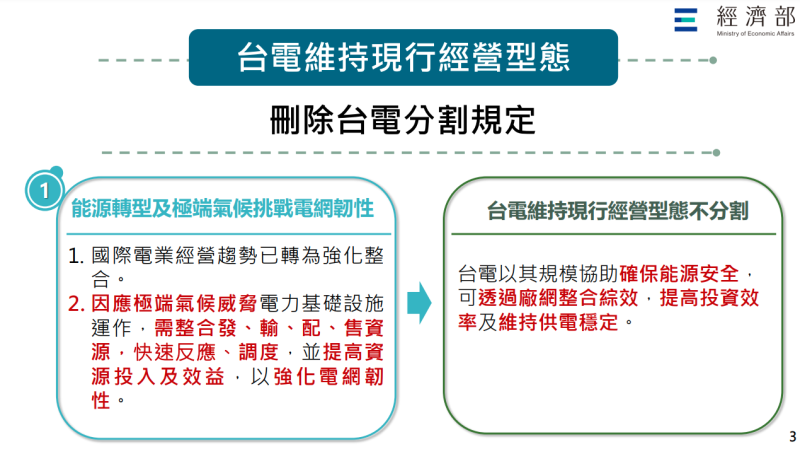 台電維持現行經營型態