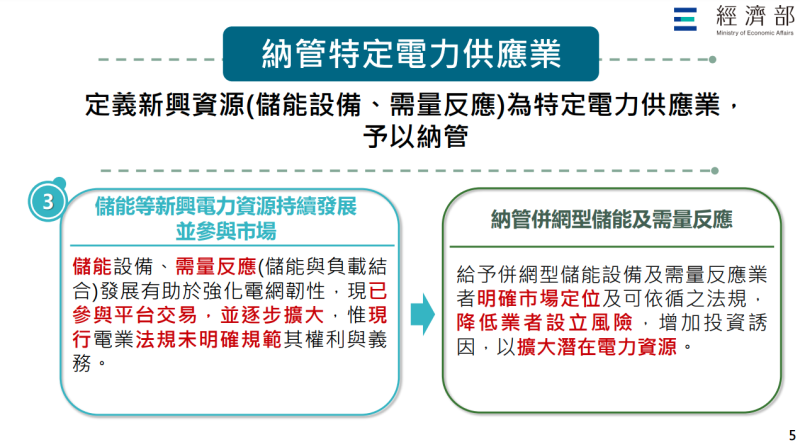 納管特定電力供應業