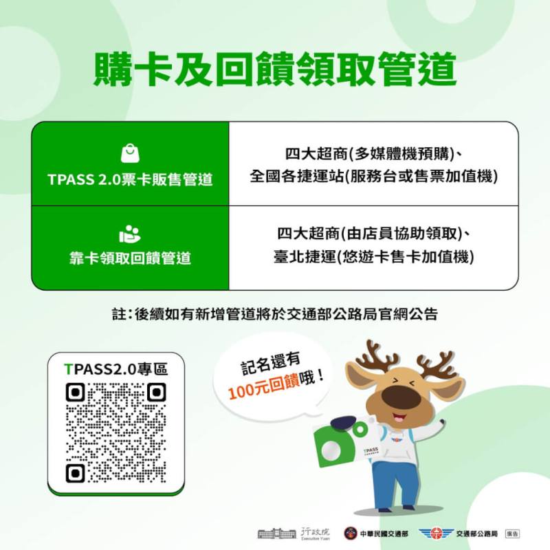 TPASS 2.0常客優惠。（交通部提供）