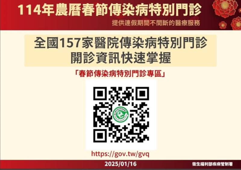 流感疫情10年最高 疾管署春節加開特別門診1230次（圖取自疾管署網頁cdc.gov.tw）