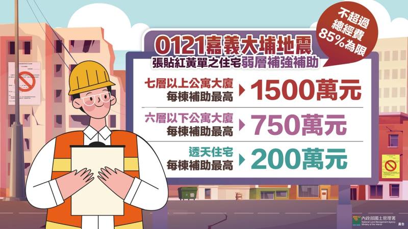 內政部針對1/21地震提供受災民眾耐震弱層補強補助及居住協助措施