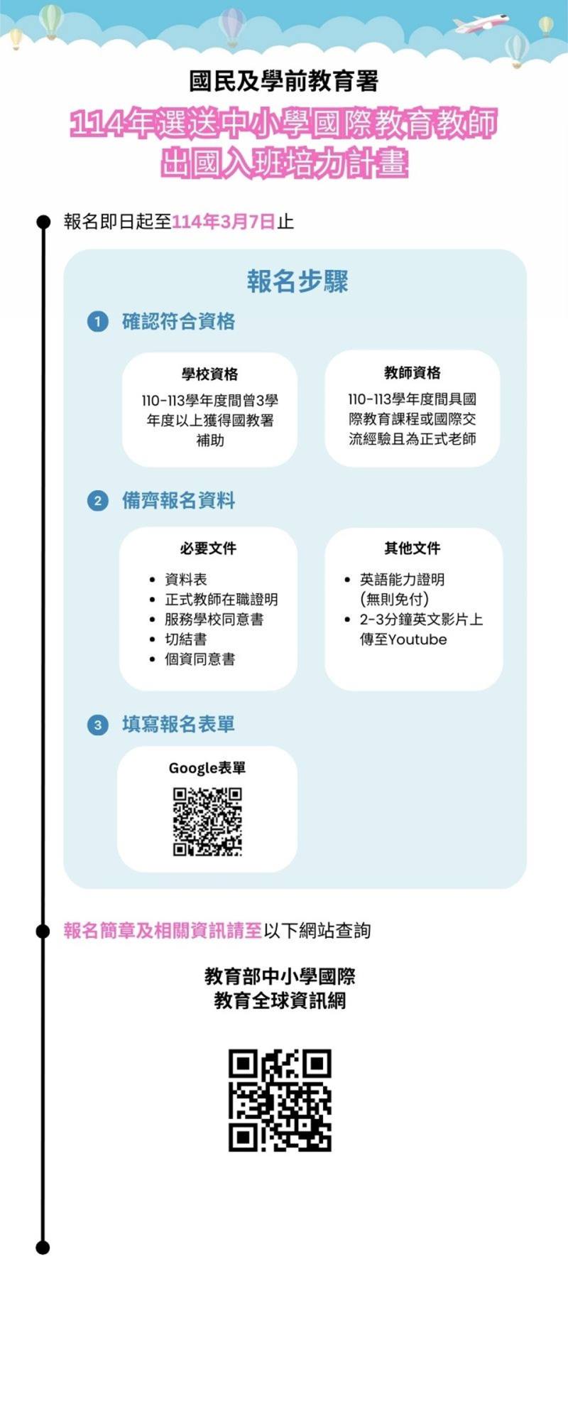 「114年選送中小學國際教育教師出國入班培力計畫」報名資訊懶人包