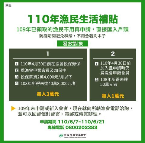 紓困4.0 守護農漁民生計 確保農產品正常供應一同抗疫