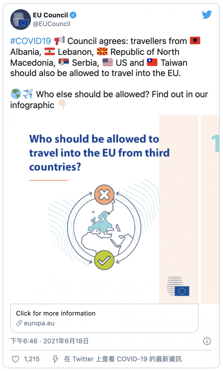 歐盟取消台灣旅遊限制 官方推特現中華民國國旗
