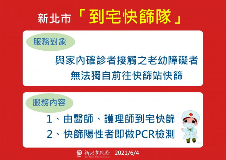 新北市疫情持續嚴峻，新北市長侯友宜今天宣布新北市成立「到宅快篩隊」，由醫師、護理師到宅為無法自行前往快篩的長者、孩童及身心障礙者進行快篩及PCR採檢。（圖：新北市政府提供）