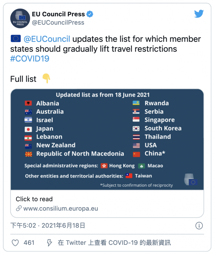 歐盟取消台灣旅遊限制 官方推特現中華民國國旗