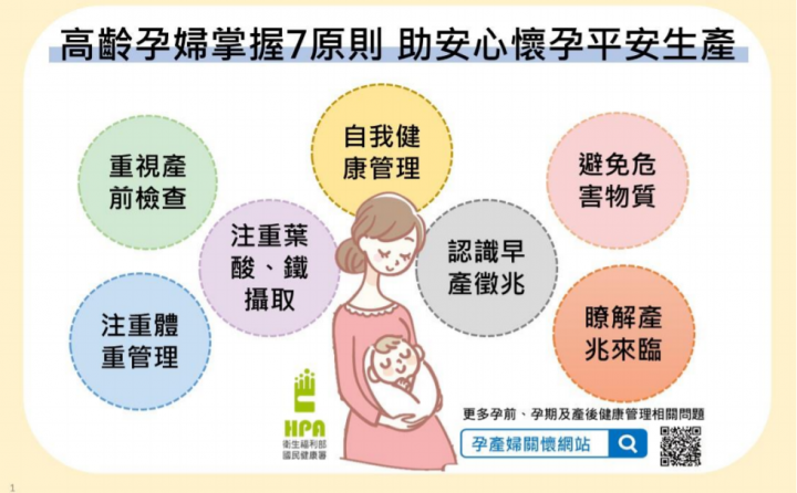 高齡孕婦掌握7原則 助安心懷孕平安生產