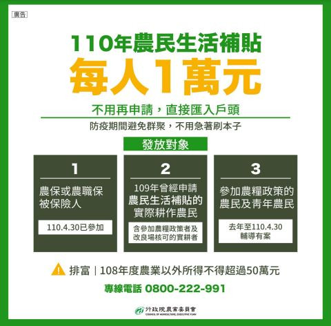紓困4.0 守護農漁民生計 確保農產品正常供應一同抗疫