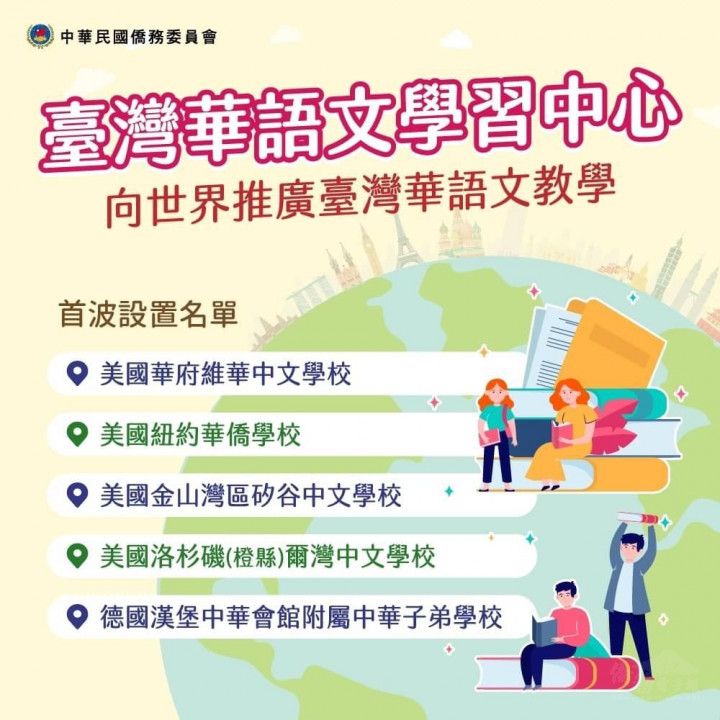 僑委會發布「臺灣華語文學習中心」設置名單