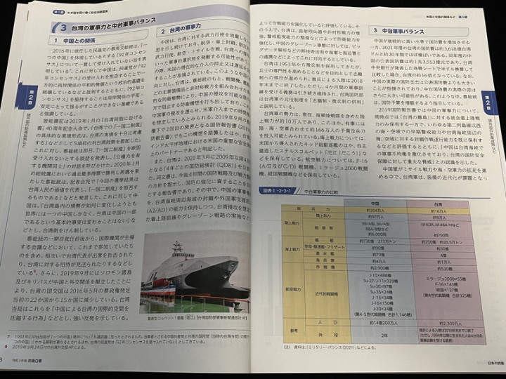日本內閣會議13日通過2021年版防衛白皮書，內容指兩 岸的軍事平衡已朝對中國有利的方向變化，且有差距年 年擴大的傾向。