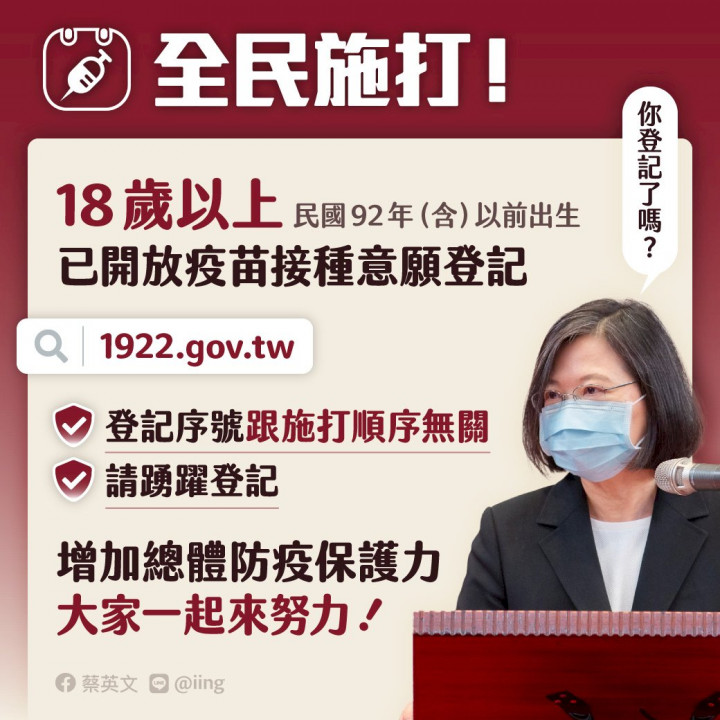 蔡英文總統13日下午在臉書貼文，表示加上前兩批，日本提供台灣的疫苗總計將超過330萬劑。對於日本接連展現出台日友好並互相扶持的心意，她要再次表達最深的感謝。(圖:蔡總統臉書)