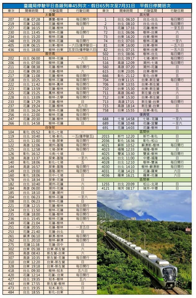 列車行駛車次、時刻，請參閱臺鐵網站（網址：http://www.railway.gov.tw ），及各車站公告。