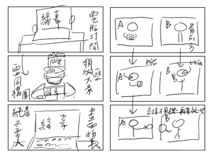 分鏡圖讓異地拍攝的同學們，建立彼此更有共同圖像的觀念。（軍聞社記者陳軍均製圖）