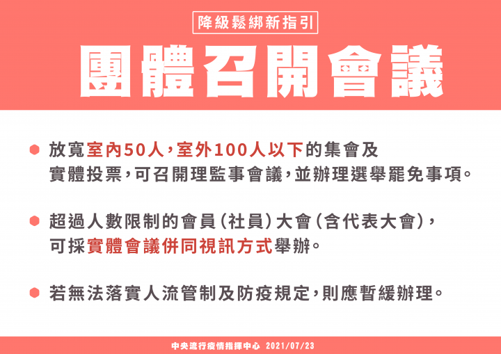團體召開會議鬆綁新指引