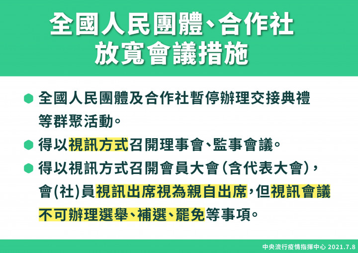 人民團體及合作社放寬會議措施