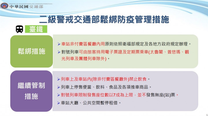 疫情將於27日調降二級警戒，交通部表示，台鐵將開放對號列車持電子票證乘車。（交通部提供）