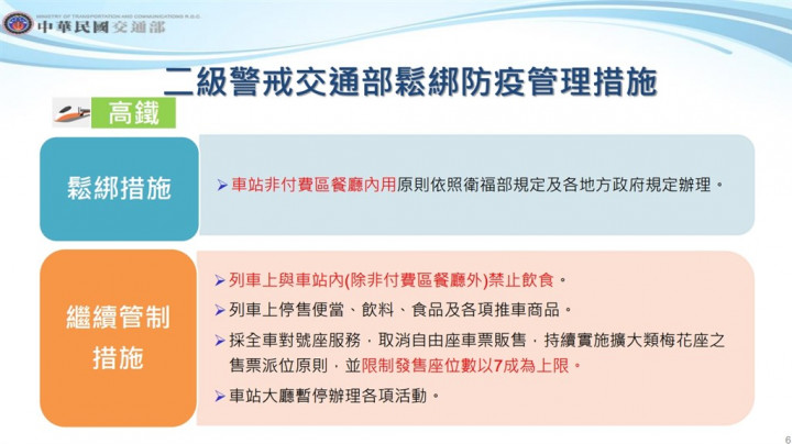 （交通部提供）