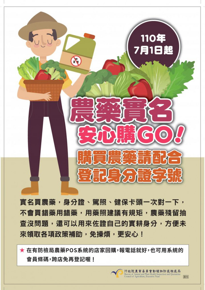  農藥購買實名制上路，農產好安心，農民保福利