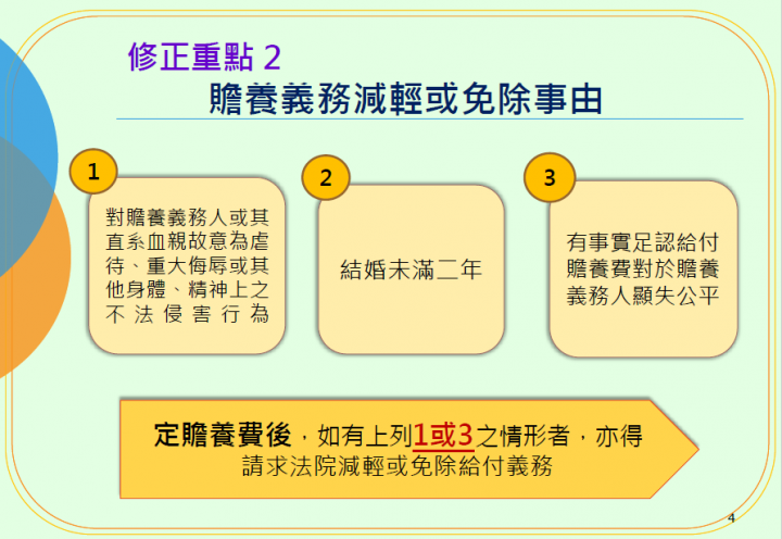 減輕或免除贍養義務人給付義務之事由