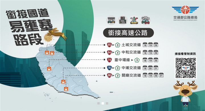 （圖取自公路總局網頁thb.gov.tw）