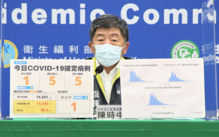 Health Minister Chen Shih-chung hosts Thursday's COVID-19 press briefing. 