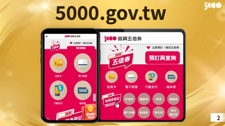 行政院政委唐鳳宣布，9月22日起五倍券官網可進行數位五倍券綁定