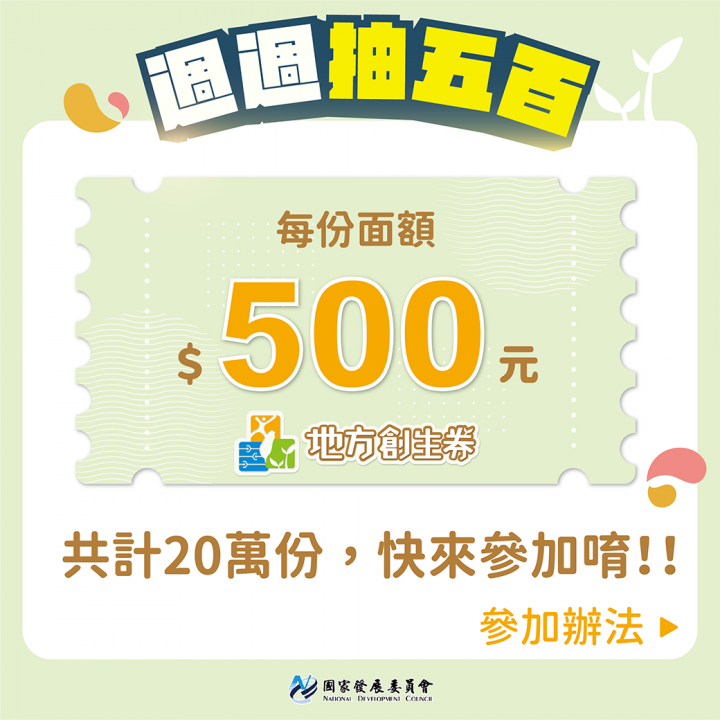 國發會振興加碼地方創生券