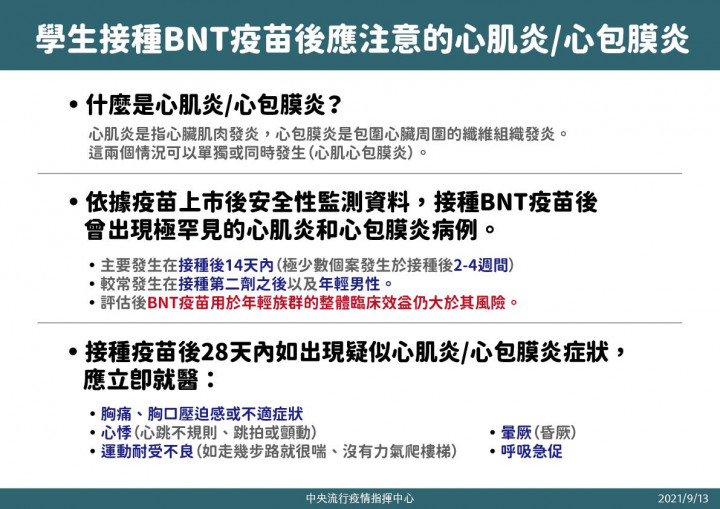 憂BNT疫苗心肌炎風險 施打28天內現5症狀立刻就醫