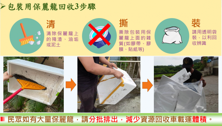 包裝用保麗龍回收清、撕、裝