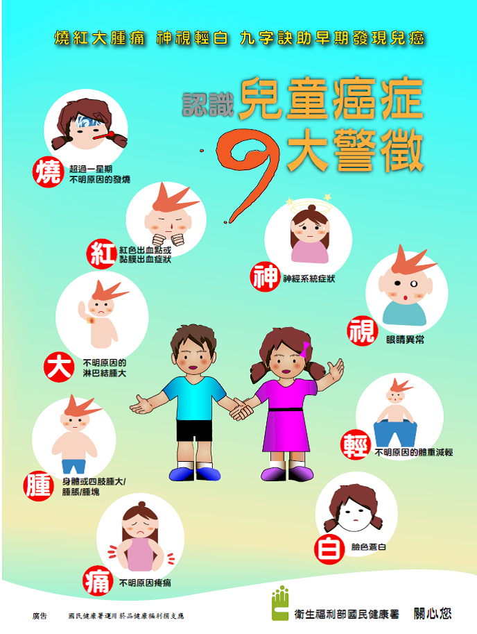 兒童癌症九大警徵