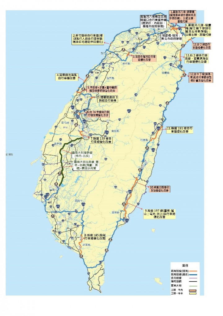 自行車路網串聯