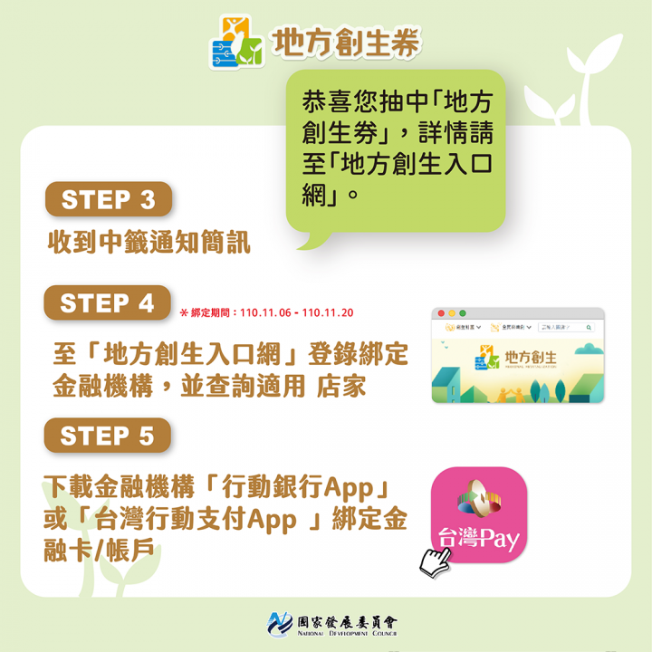 10/11-11/5 共四週，每週五早上抽出各5萬份地方創生券 幸運中籤者將收到簡訊通知
