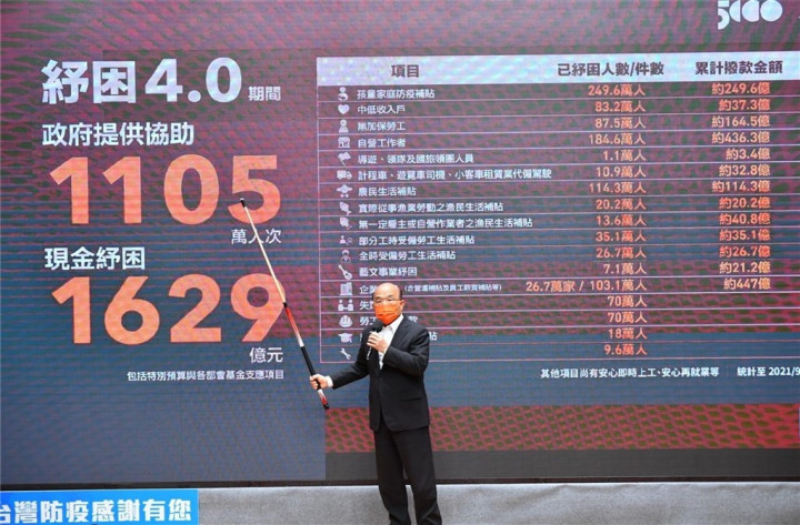 Premier Su Tseng-chang unveils details of the government's covid -19 stimulus package at a news conference Thursday.
