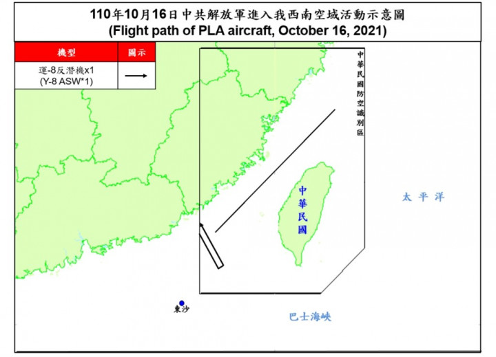 空軍16日發布共機動態指出，1架運8反潛機侵擾台灣西南防空識別區