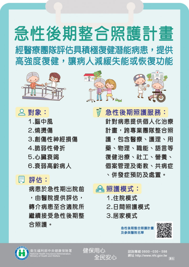 急性後期整合照護計畫-脆弱性骨折及衰弱高齡照護經驗分享