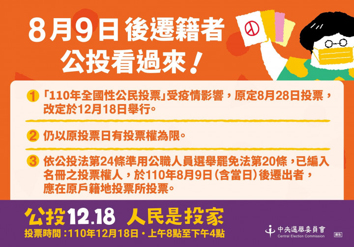 110年全國性公民投票 改定於12月18舉行