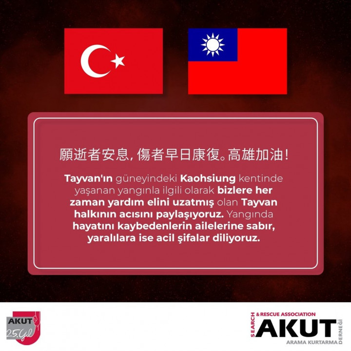 與台灣關係深厚的伊斯坦堡志工團體「搜救協會」15日在官方推特和臉書帳號以中文發文，就高雄社區大火釀成不幸，對台灣表達關懷。（圖取自twitter.com/AKUT_Dernegi）