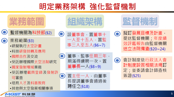 明定業務架構，強化監督機制
