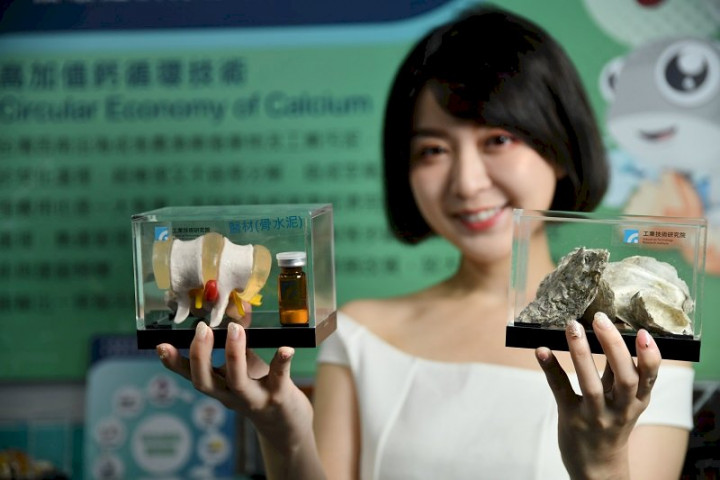 工研院將牡蠣殼、蛋殼、豬骨、牛骨等廢棄物萃取出鈣相關物質，變成為食品級、化粧品級、醫藥品級、特用化學品級等產品。（工研院提供）